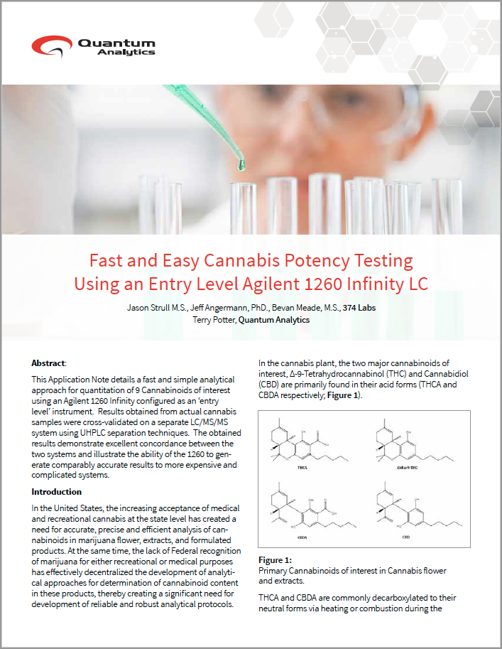 azaderacta indica hplc thesis View this abstract online chemical characterization of azadirachta indica grafted on melia azedarach and analyses of azadirachtin by hplc-ms-ms (srm) and meliatoxins. azaderacta indica hplc thesis View this abstract online chemical characterization of azadirachta indica grafted on melia azedarach and analyses of azadirachtin by hplc-ms-ms (srm) and meliatoxins.