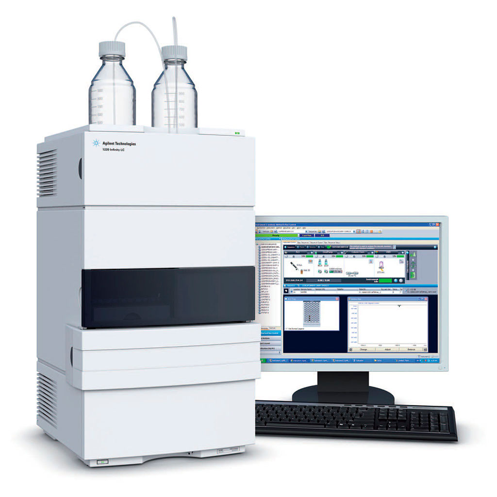 Agilent 1220 Infinity II LC Systems