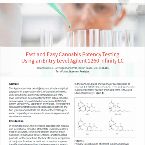 Cannabis Application Note