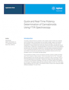 agilent ftir cannabis