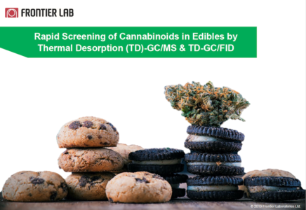 ebook edibles cannabinoids thermal desorption