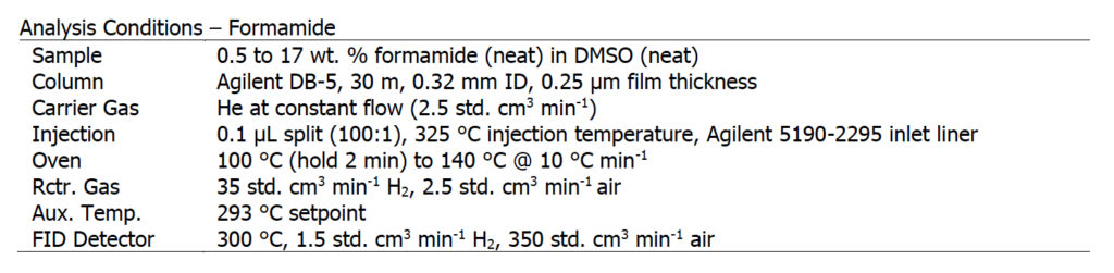 Analysis Conditions Formamide