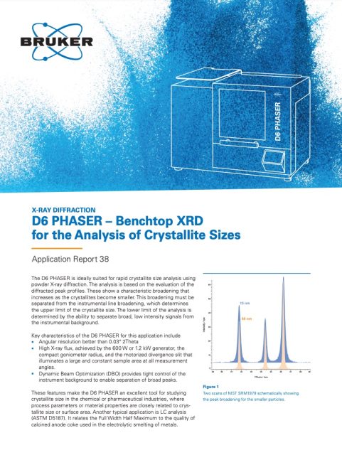 crystallite-size-analysis-appnote