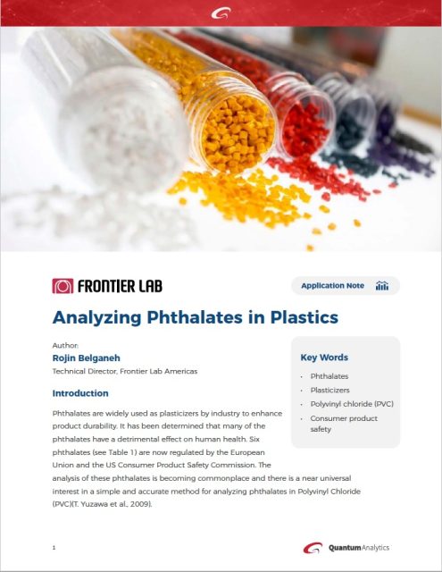 analyzing phthalates app note