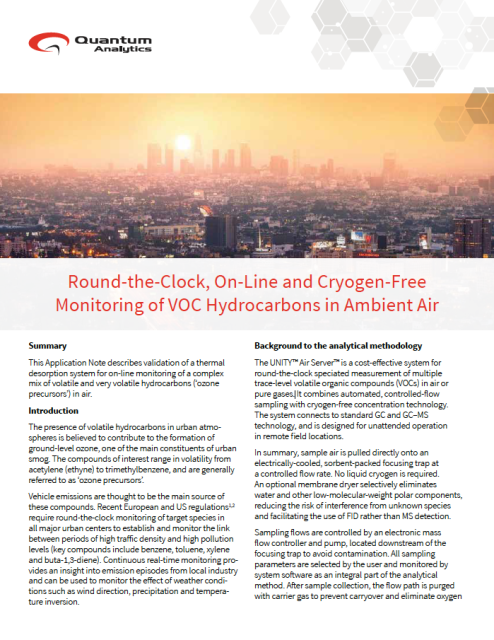 td-vocs-ambient-air