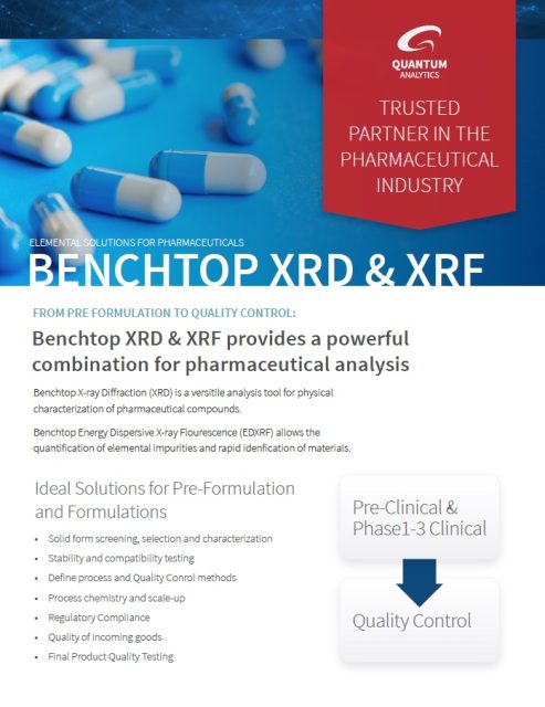 xrf-xrd-pharmaceutical-flier